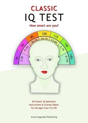 Classic IQ Test, Aracaria - JOURNEY artisan soaps & candles